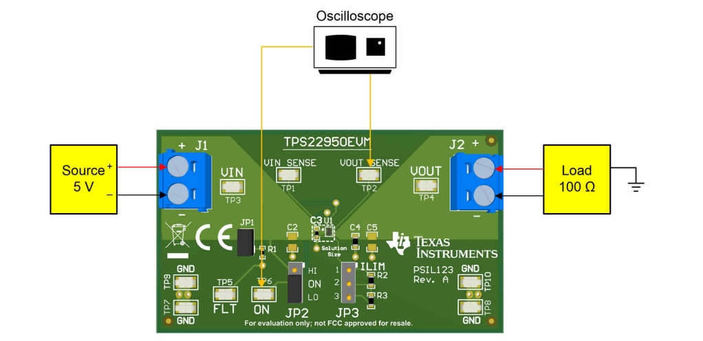 Texas Instruments TPS22950Q1EVM评估模块